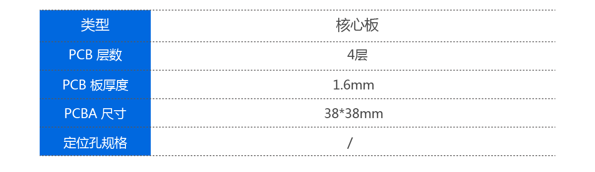 核心板机械参数1.png