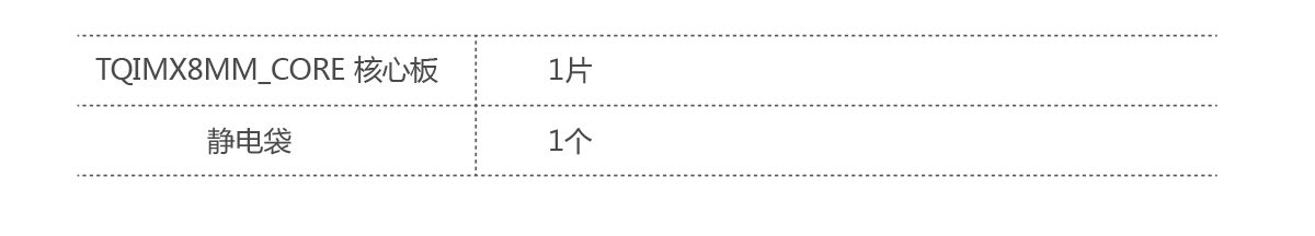 核心板出货清单.png