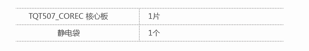 核心板出货清单.png