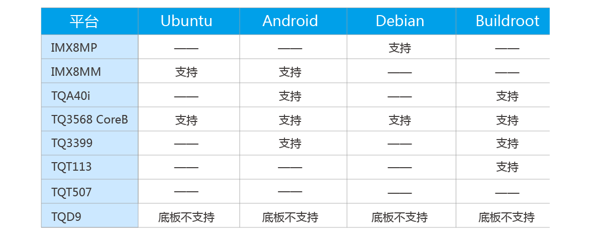 7寸MIPI高清电容屏_04.png